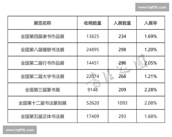 赛果查询平台实时比分数据统计分析与预测服务指南全面专业版介绍 - 副本 - 副本 - 副本 - 副本 赛果查询平台实时比分数据统计分析与预测服务指南全面专业版介绍 - 副本 - 副本 - 副本 - 副本