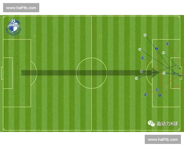 足球比赛射门数据解析:从射门次数到转化率全面剖析进攻效率 - 副本 (9) - 副本