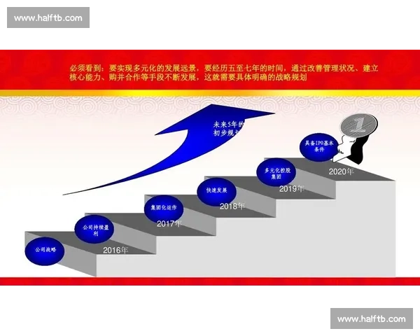 足球比赛多平台观看与互动体验全面升级探索未来发展趋势分析报告 - 副本 - 副本 - 副本 (4)