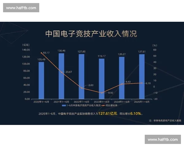 全球电竞盛宴:2026年国际赛事新格局与未来发展趋势分析 全球电竞盛宴:2026年国际赛事新格局与未来发展趋势分析