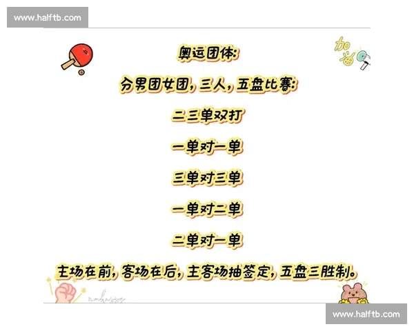 乒乓球比赛规则全解析 新手入门必看指南 - 副本 乒乓球比赛规则全解析 新手入门必看指南 - 副本