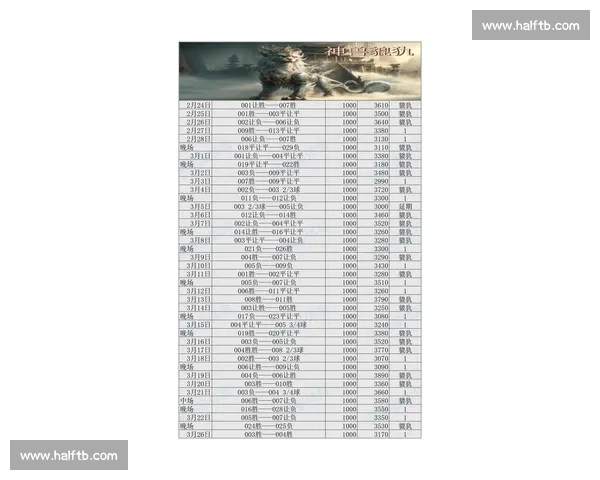 最新体育赛事比分速查与赛程结果全面一览指南 - 副本 (2) 最新体育赛事比分速查与赛程结果全面一览指南 - 副本 (2)