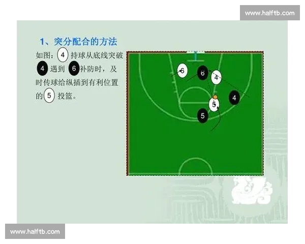 篮球比赛阵地战战术体系解析与实战进攻组织配合全面指导策略应用 - 副本 (2)